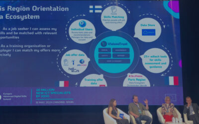 Visions et Prometheus-X au 20×30: Europe’s ADS Summit