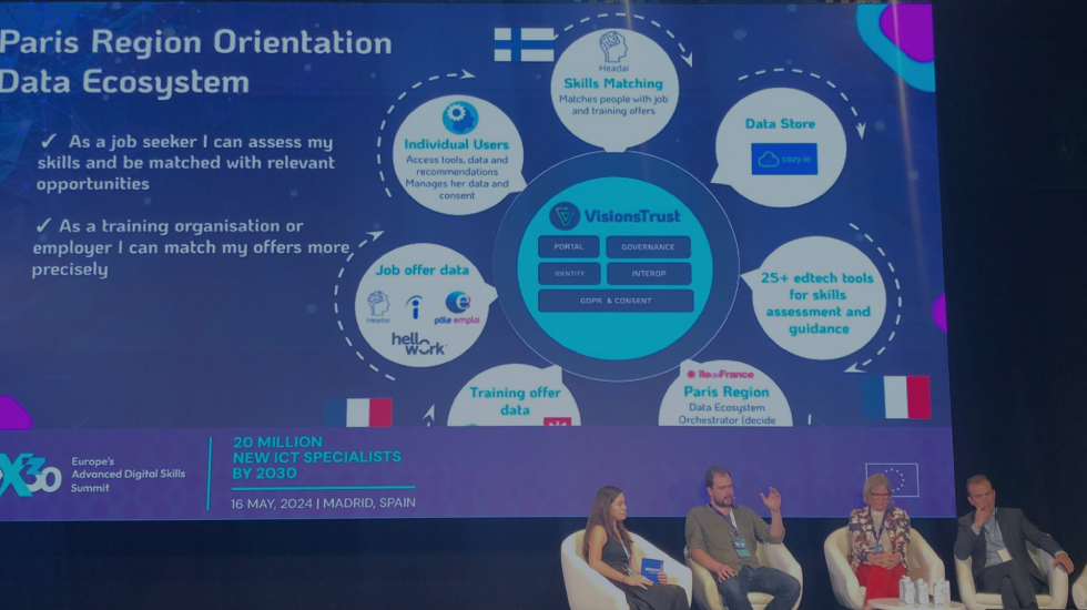 Visions et Prometheus-X au 20×30: Europe’s ADS Summit